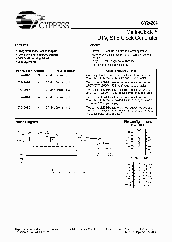 CY24204ZC-1T_3777939.PDF Datasheet