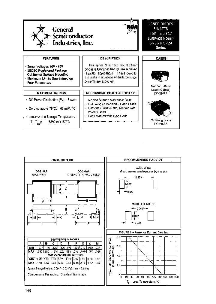 SMZG5362A_3778334.PDF Datasheet