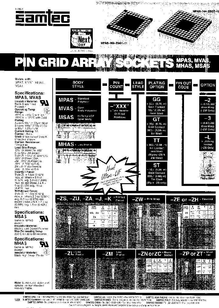 MVAS-068-ZNGT-11_3780591.PDF Datasheet