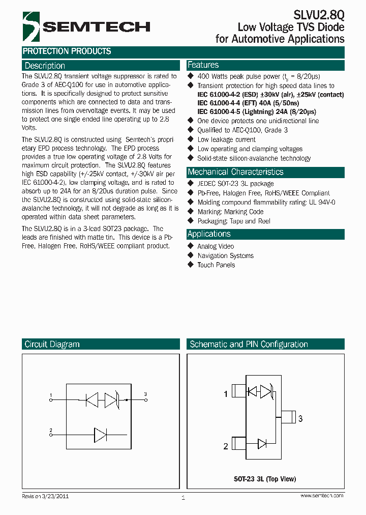SLVU28Q_3983892.PDF Datasheet