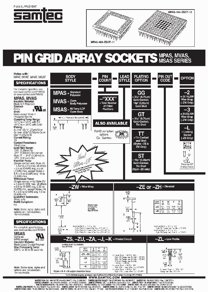 MSAS-068-ZP-GG-11_3781007.PDF Datasheet