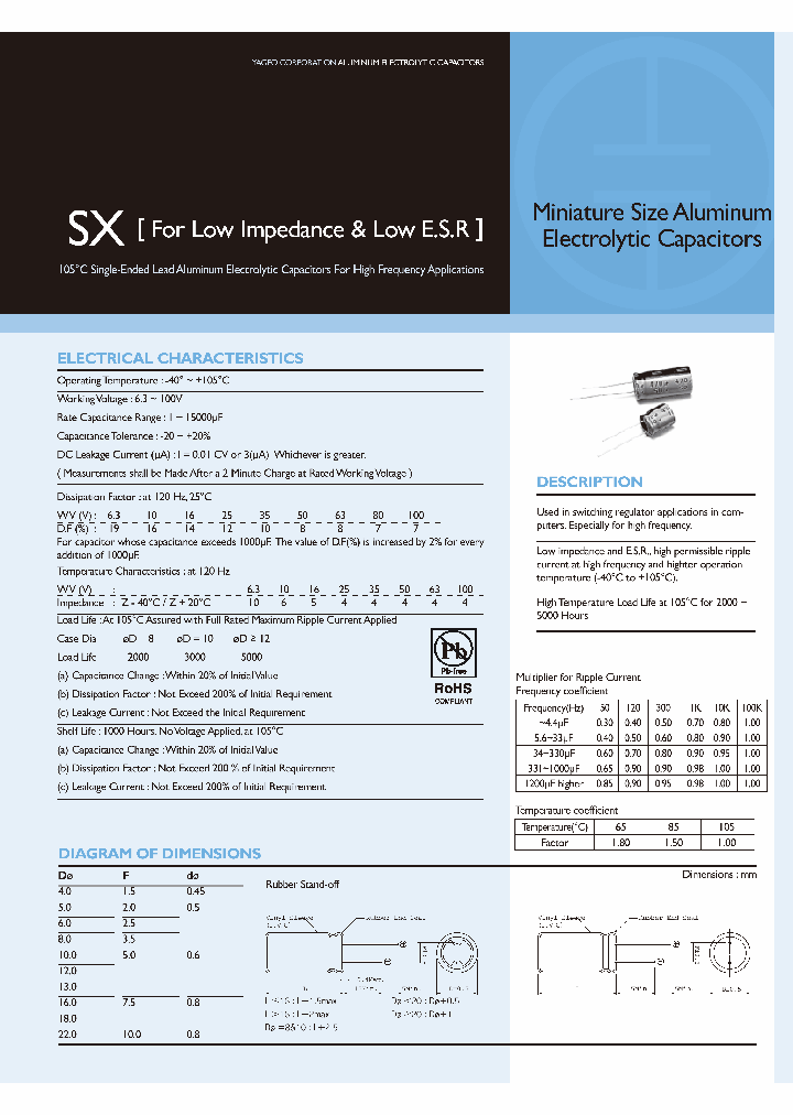 SX35M1200AZF-1235_3777364.PDF Datasheet