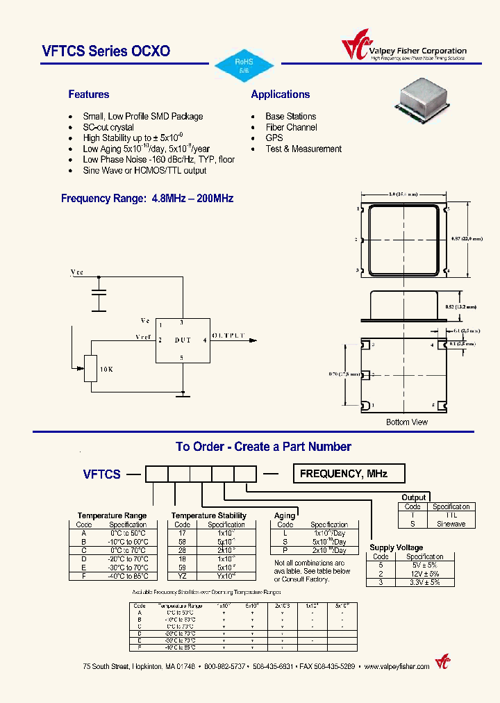 VFTCS-FYZP5T-FREQ_3781088.PDF Datasheet
