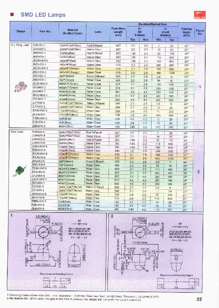 ZAG46W-3_3776188.PDF Datasheet