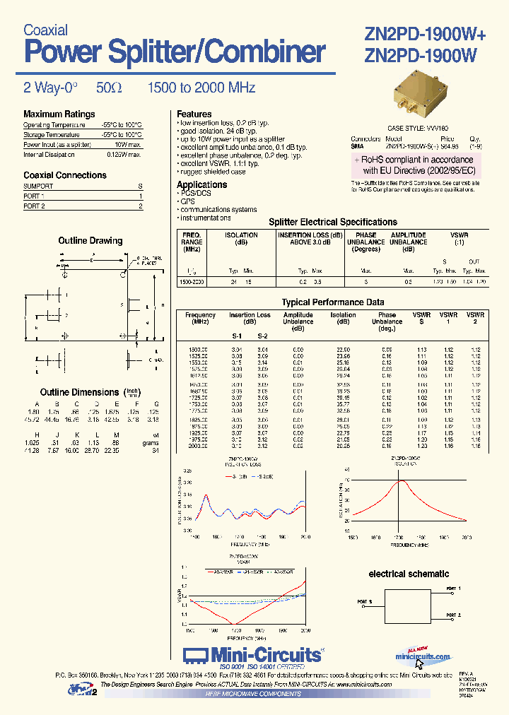 ZN2PD-1900WS_3780541.PDF Datasheet