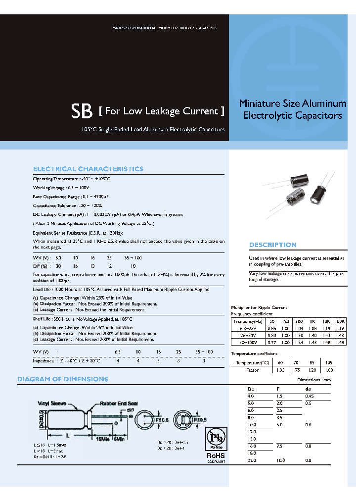 SB6M1500AZS-1325_3781711.PDF Datasheet