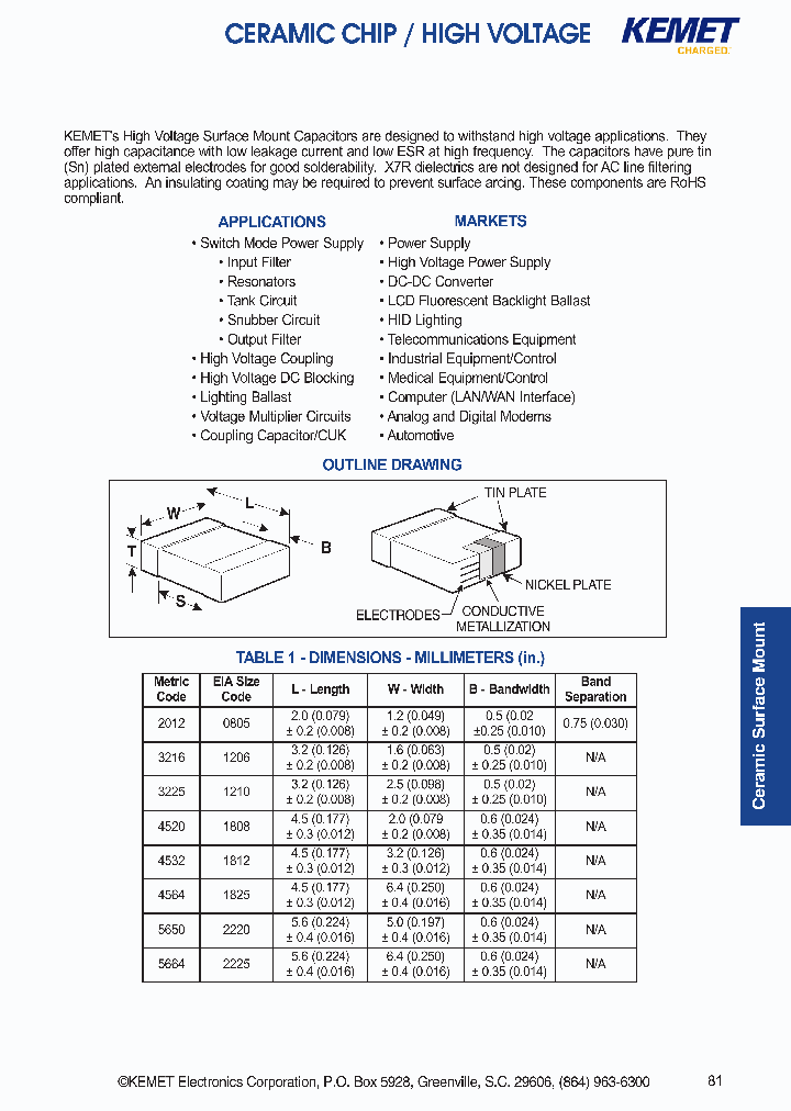 C1825C104JCRAC_3776461.PDF Datasheet