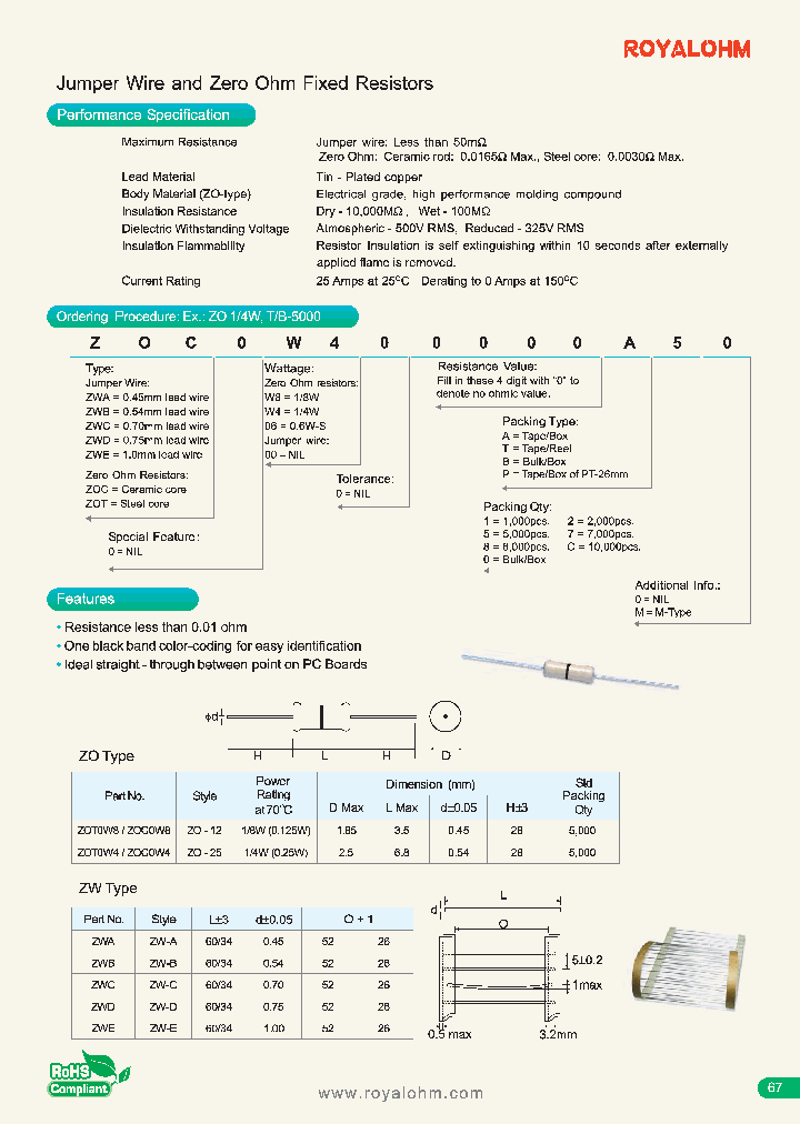 ZOC0W400000A20_3780773.PDF Datasheet