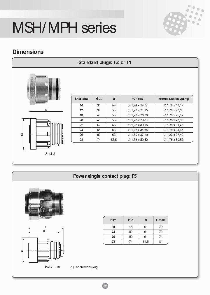 FZRLM16MSH7-20RSTA1TP1_3782198.PDF Datasheet