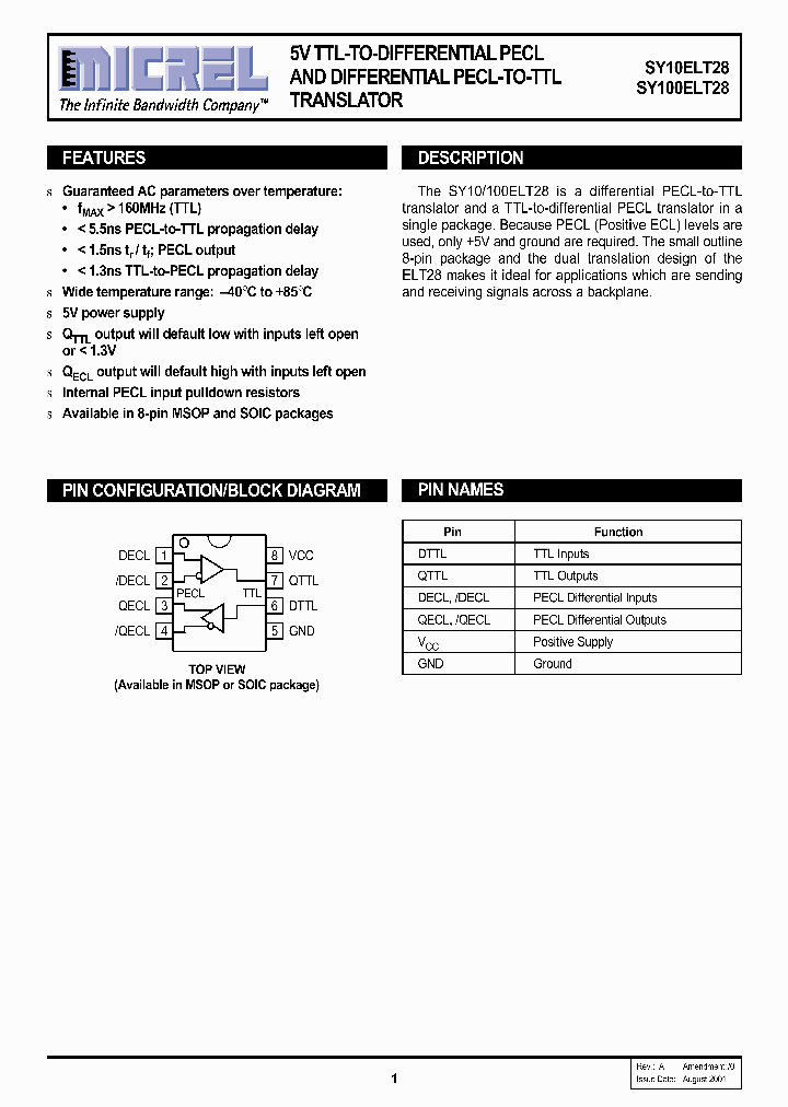 SY100ELT28ZI_3778780.PDF Datasheet