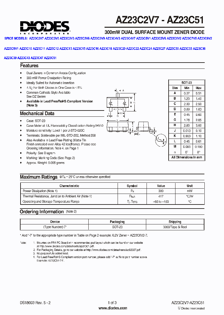 AZ23C3V0-7_3775899.PDF Datasheet