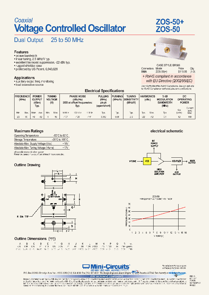 ZOS-50_3781952.PDF Datasheet