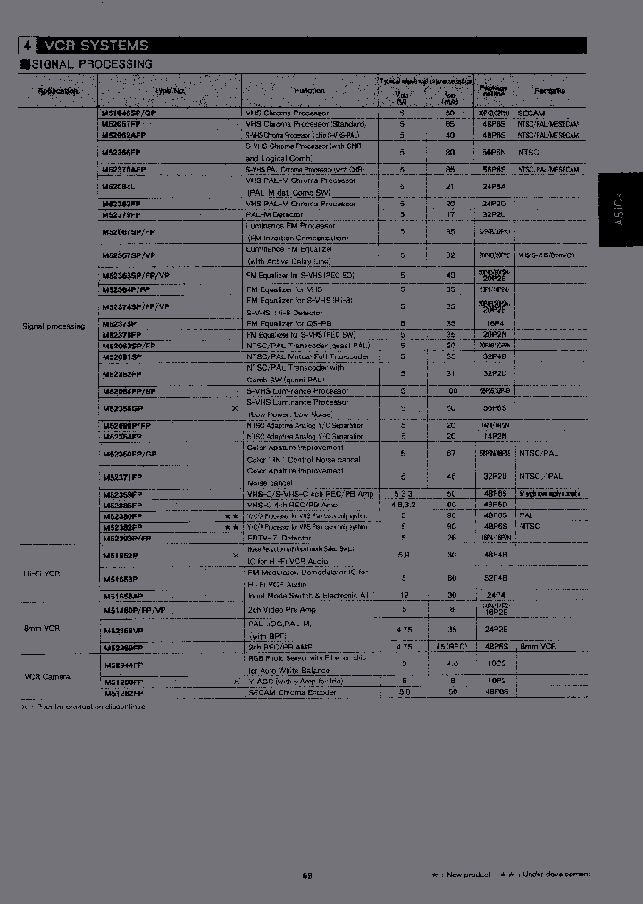 M52099FP_3778097.PDF Datasheet