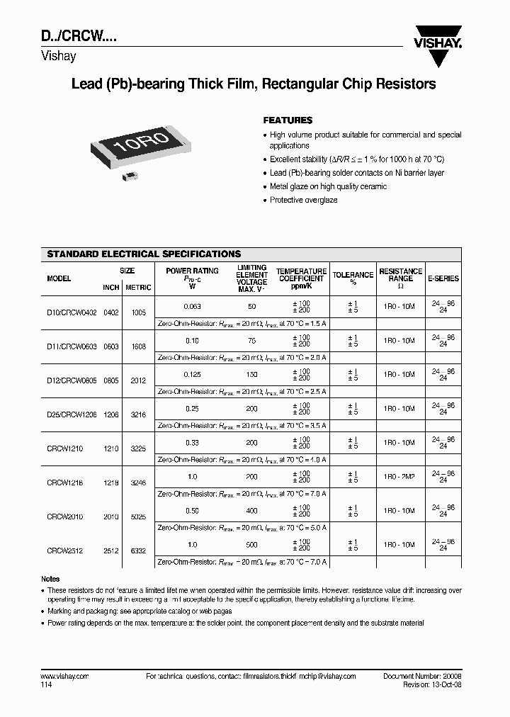 CRCW06030000ZSTL_3782516.PDF Datasheet