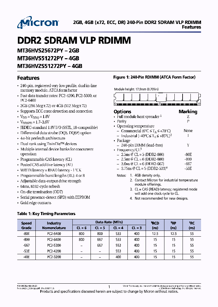 MT36HVZS51272PY-800XX_3782373.PDF Datasheet