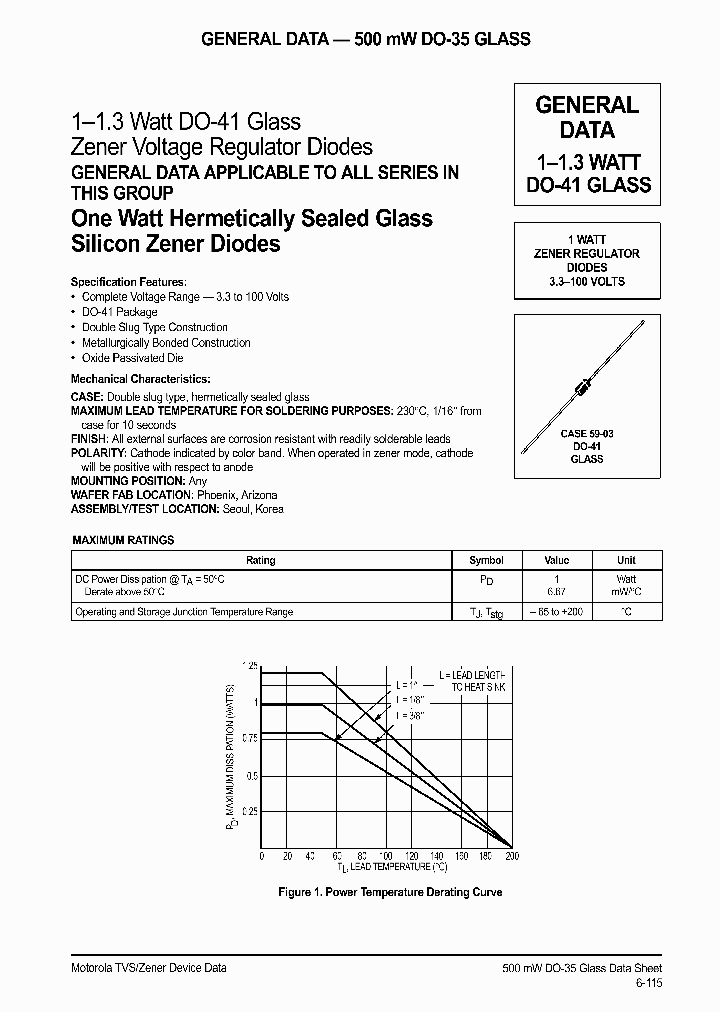 MZPY62DRL_3782651.PDF Datasheet