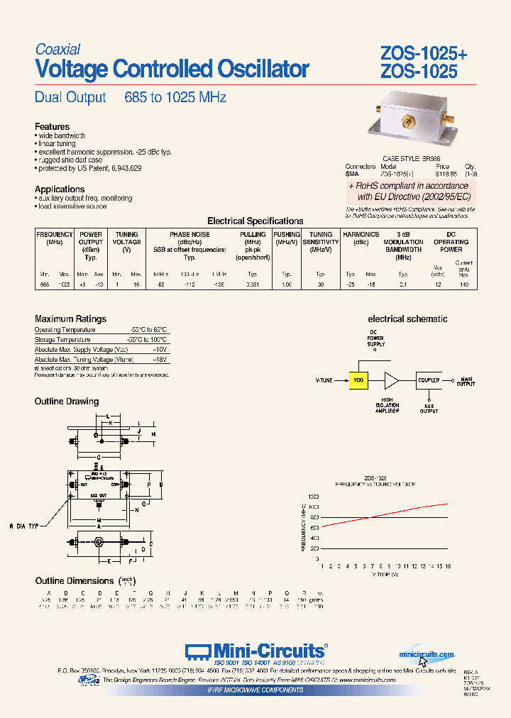 ZOS-1025_3781381.PDF Datasheet