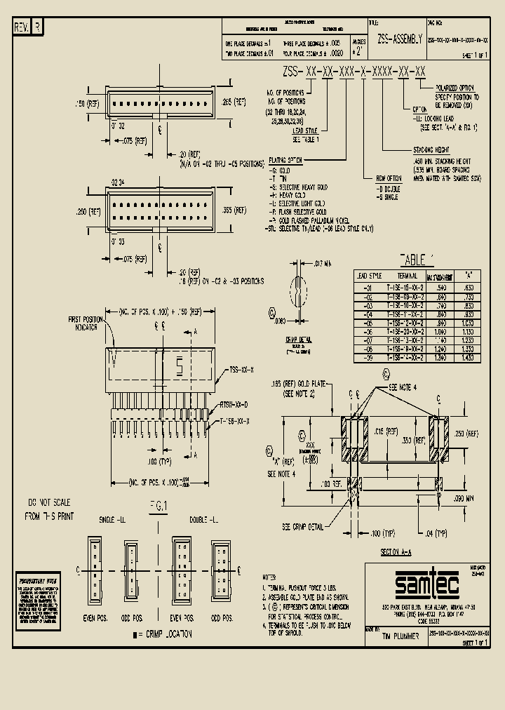 ZSS-105-04-L-D-840-LL_3782703.PDF Datasheet