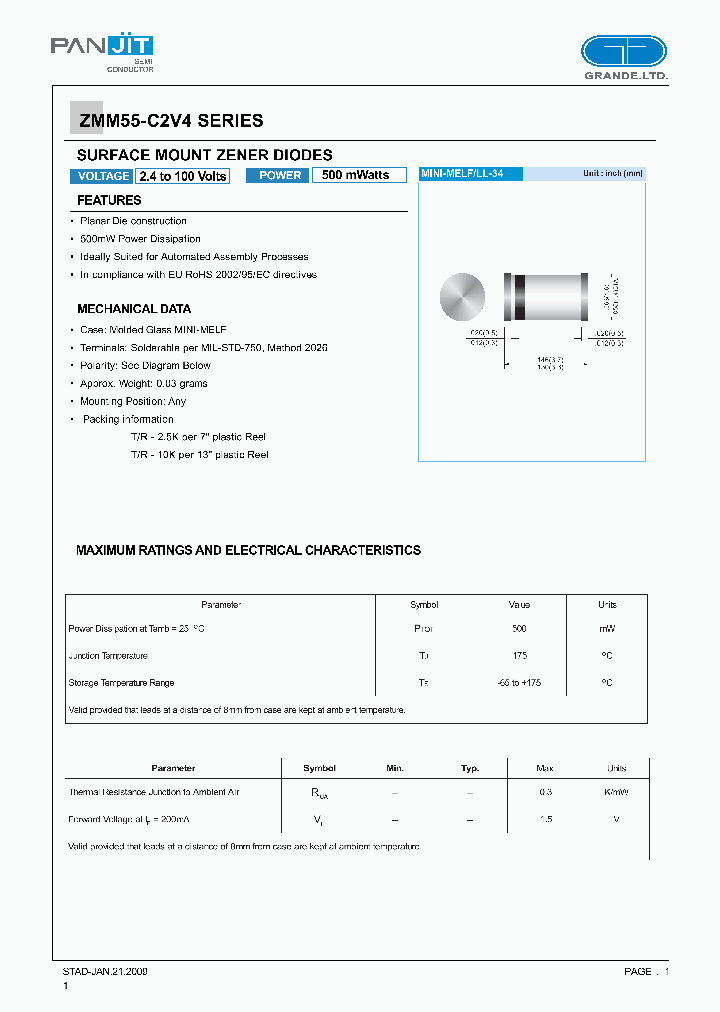 ZMM55-C2V4BTR7_3782234.PDF Datasheet