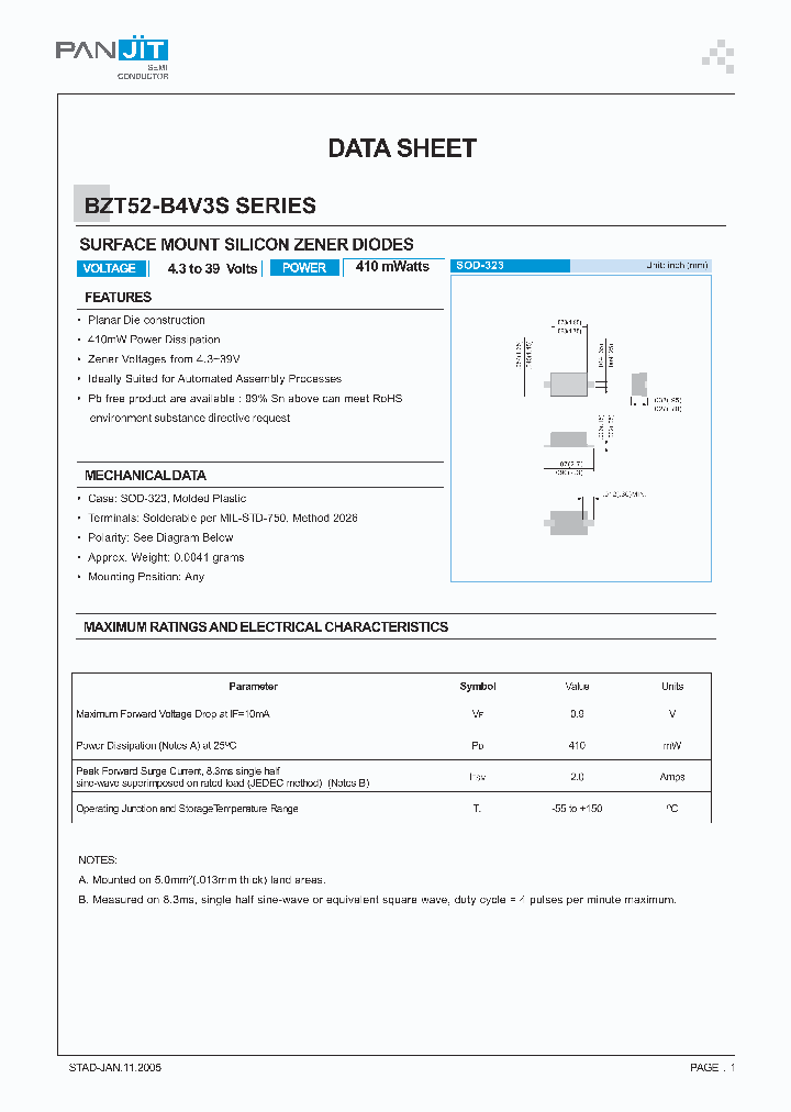 BZT52-B15S_3782823.PDF Datasheet