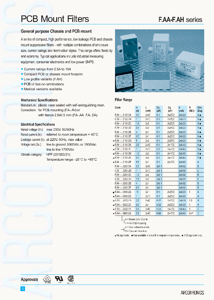 FAHAA3100ZN_3780838.PDF Datasheet