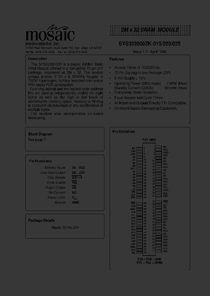 SYS322000ZK-020_3781492.PDF Datasheet