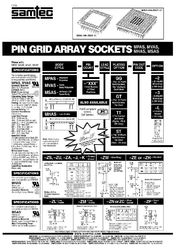 MHAS-069-ZU-GT-11_3782894.PDF Datasheet