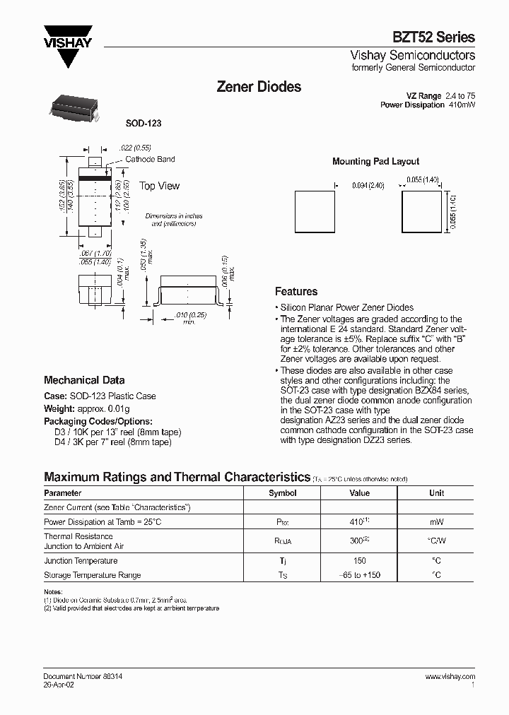 BZT52-B15-D4_3782820.PDF Datasheet