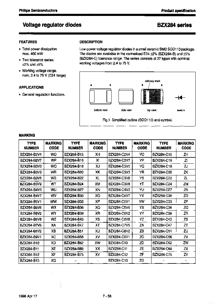 BZX284-C36135_3783075.PDF Datasheet