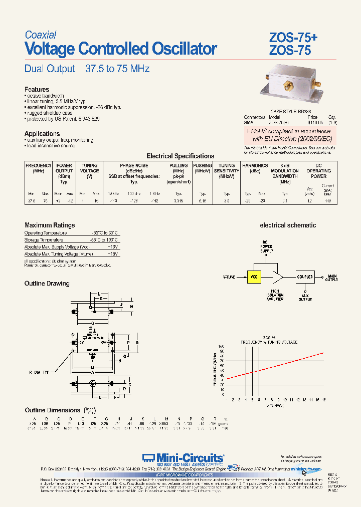 ZOS-75_3781950.PDF Datasheet