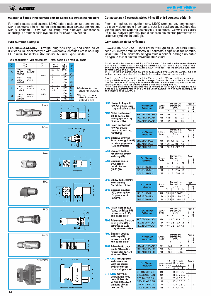 EZG0B303CLN_3781384.PDF Datasheet