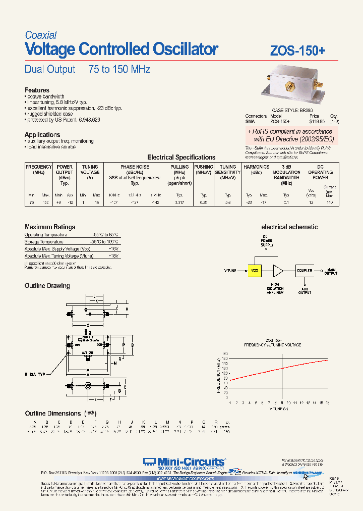 ZOS-150_3780683.PDF Datasheet