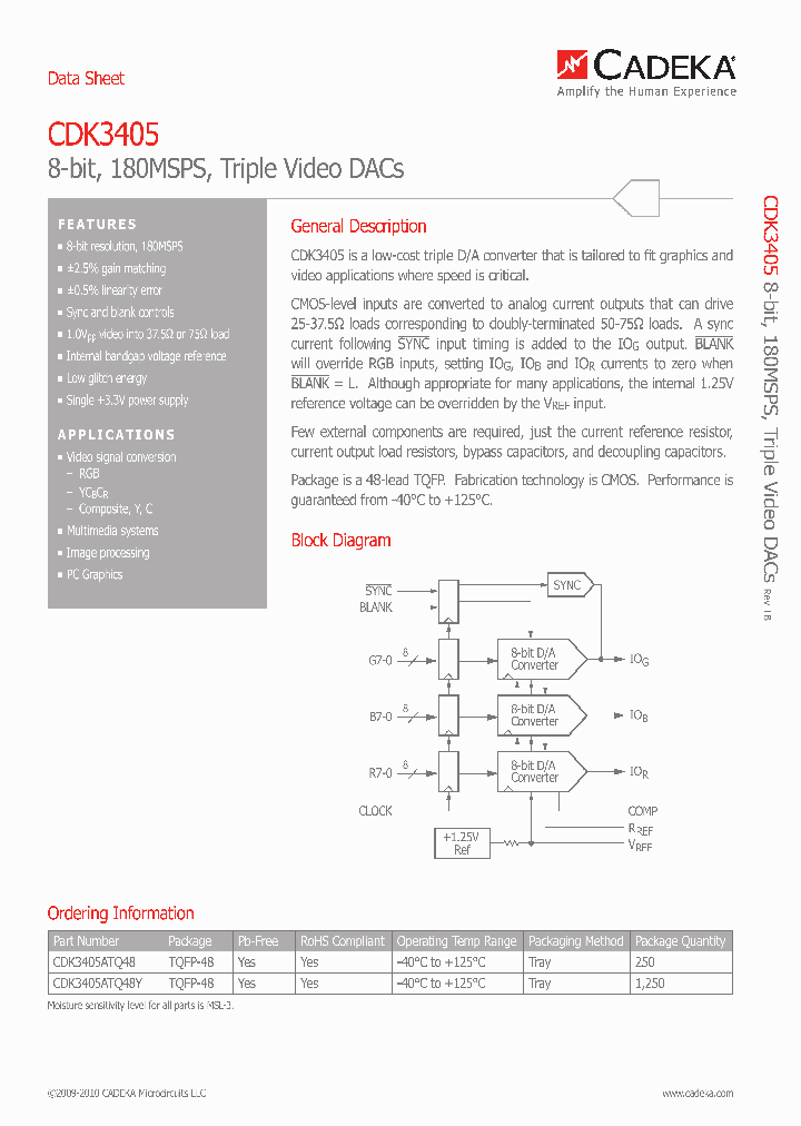 CDK3405ATQ48_3998527.PDF Datasheet