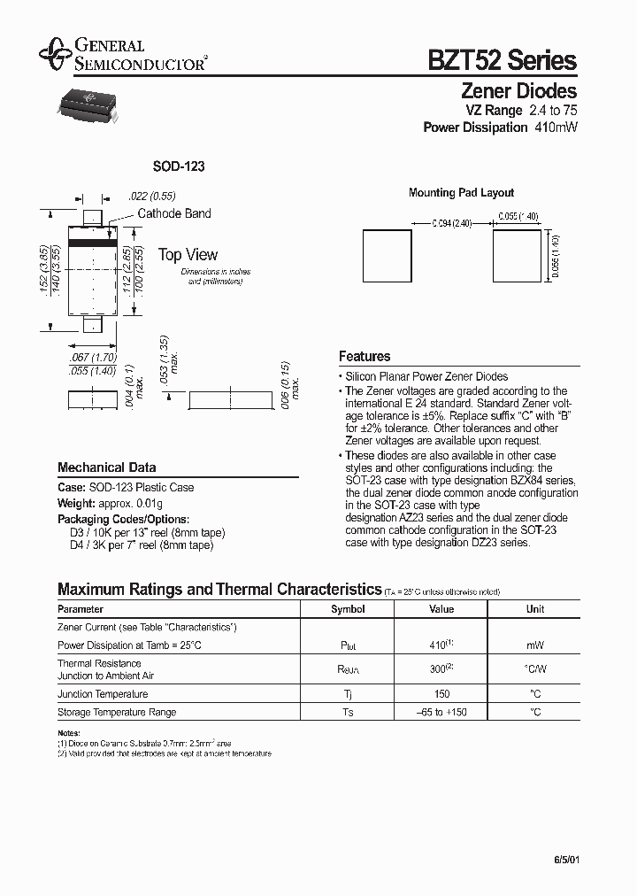 BZT52-B15D4_3782822.PDF Datasheet