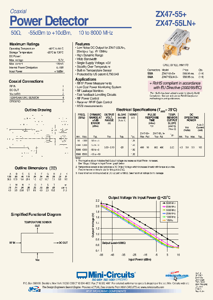 ZX47-55LN-S_3783247.PDF Datasheet