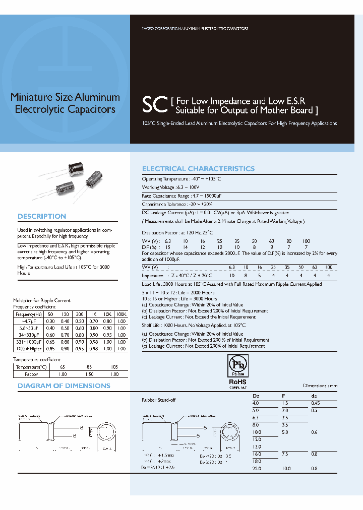 SC6M10K0AZS-1636_3782145.PDF Datasheet