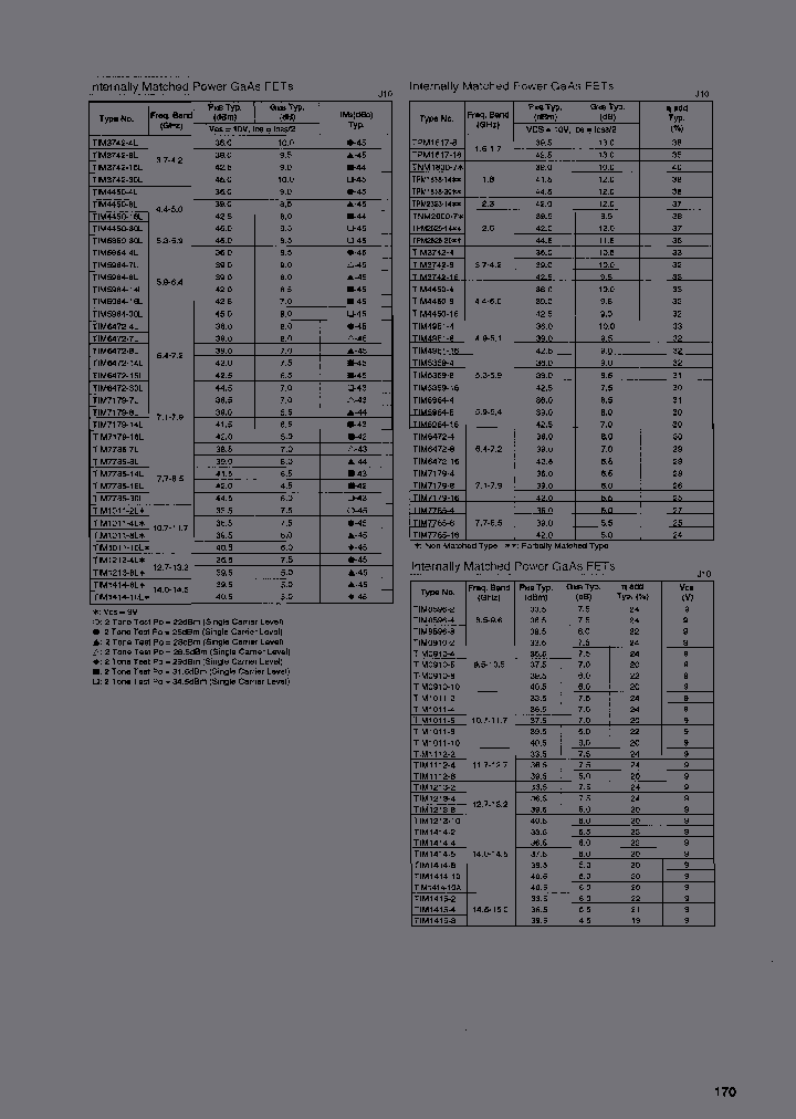 TC514256BZL-60_3783310.PDF Datasheet