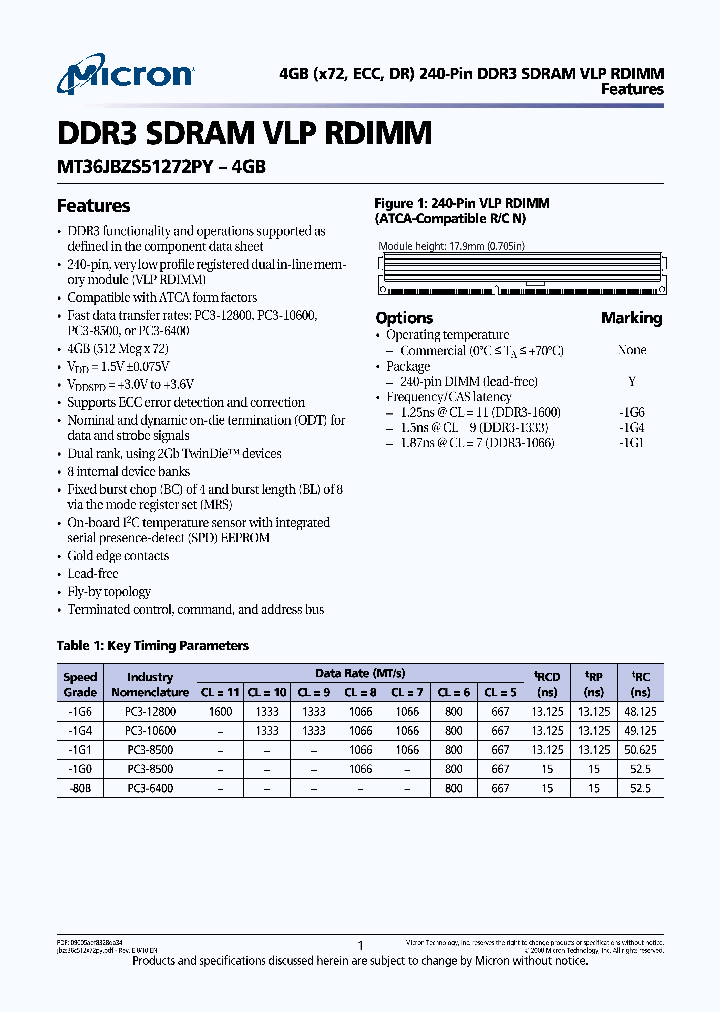 MT36JBZS51272PY-1G6XX_3783224.PDF Datasheet