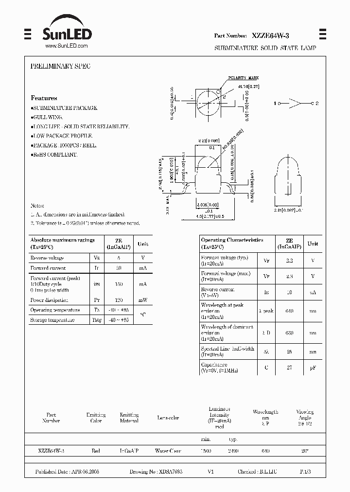 XZZE64W-3_3779409.PDF Datasheet