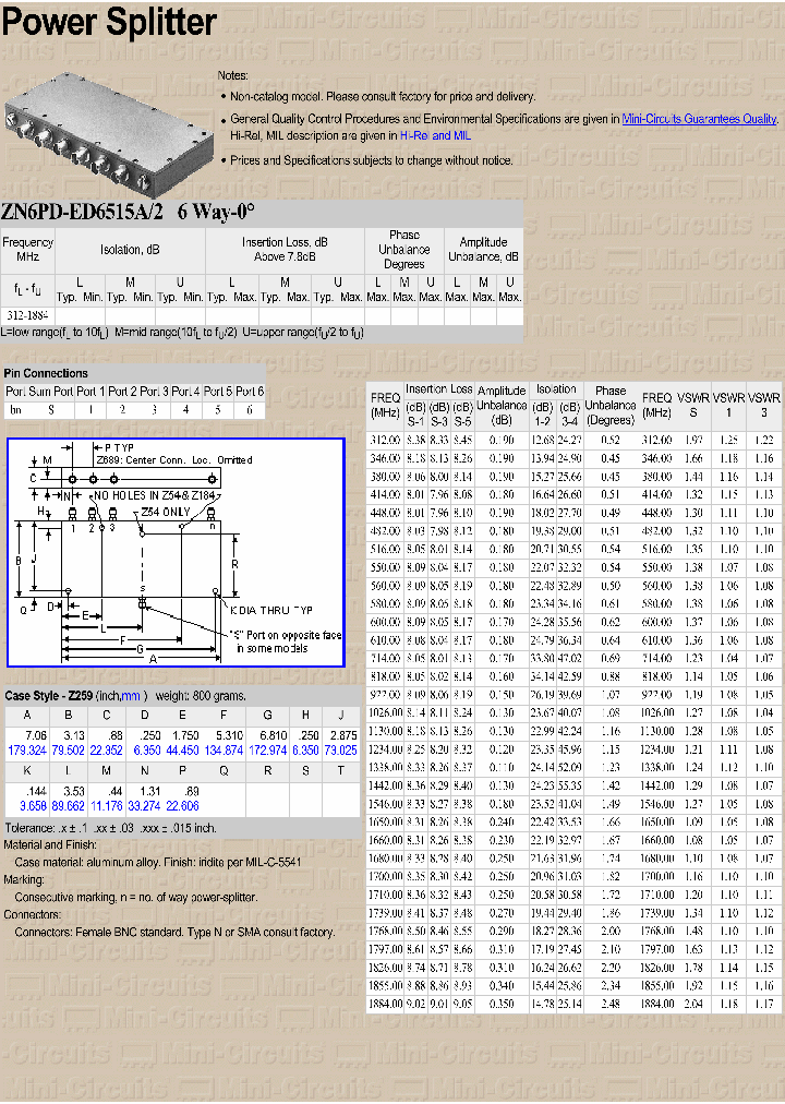 ZN6PD-ED6515A2_3782627.PDF Datasheet