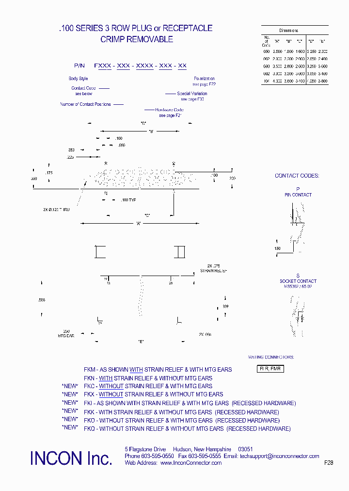 FKNP-062-G-197-PG_3784846.PDF Datasheet