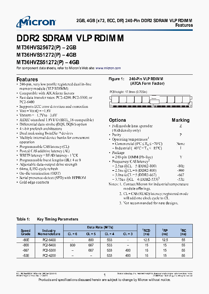 MT36HVZS51272Y-53EXX_3782374.PDF Datasheet