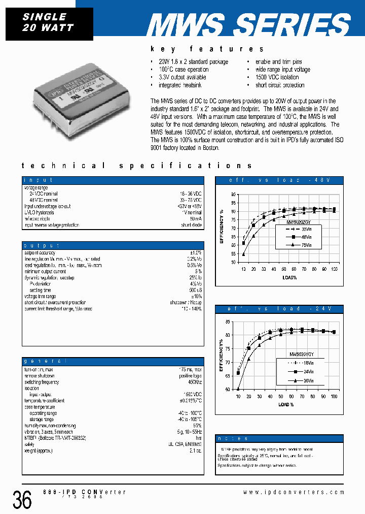 MWS020ZJY_3782777.PDF Datasheet