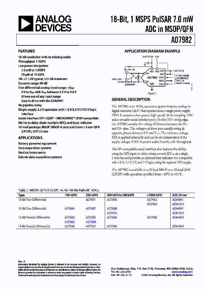 AD7982BRMZRL7_3782041.PDF Datasheet