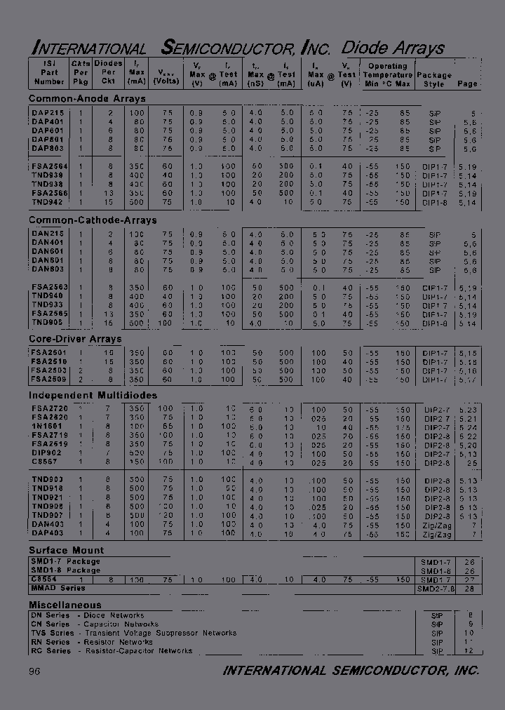 FSA2719_3785364.PDF Datasheet