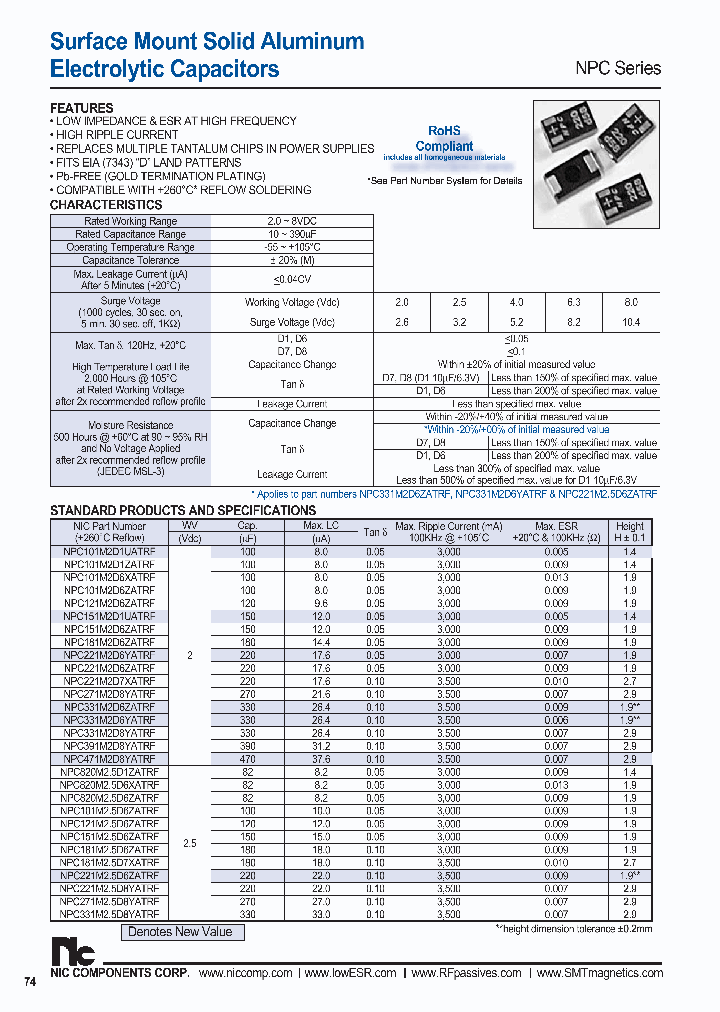 NPC101M25D6ZATRF_3785773.PDF Datasheet