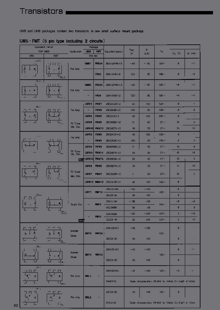 FMS1A_3784554.PDF Datasheet