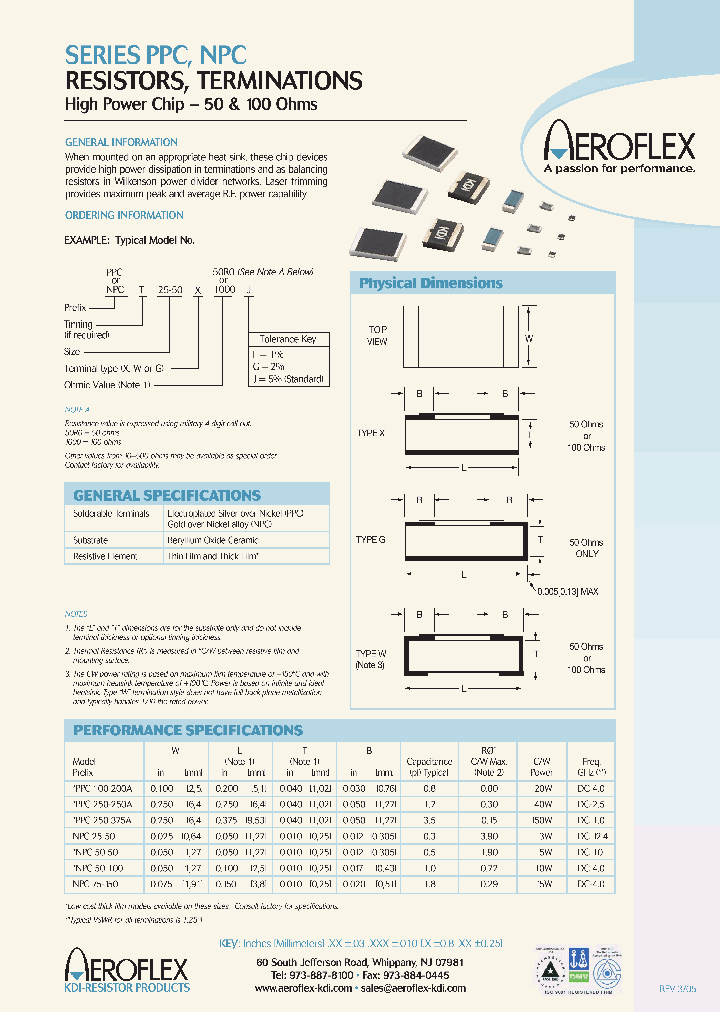 NPC50-100G-50R0G_3785856.PDF Datasheet