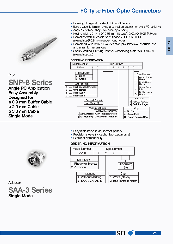 SNP-88612500101_3785033.PDF Datasheet