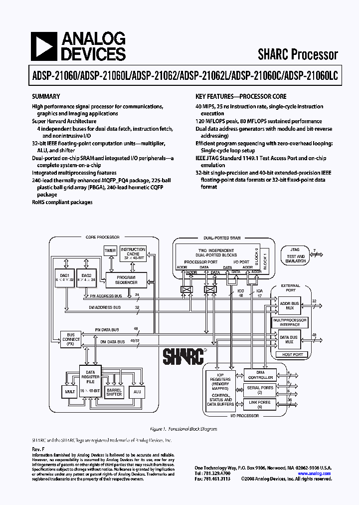 ADSP-21060CZZ-133_3786280.PDF Datasheet
